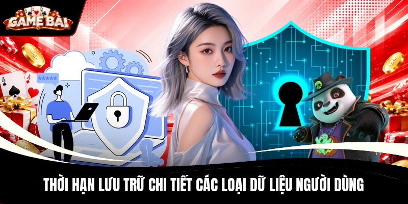 Thời hạn lưu trữ chi tiết các loại dữ liệu người dùng